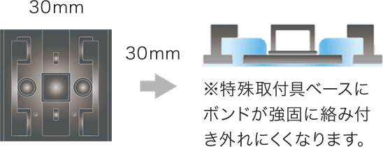 30mm×30mm ※特殊取付具ベースにボンドが強固に絡み付き外れにくくなります。